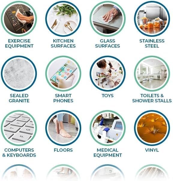 ecoPRO™ Plant-Based Disinfecting Wipes (800 Wipes) with Reusable Dispensing Bucket-DeskLoop Office