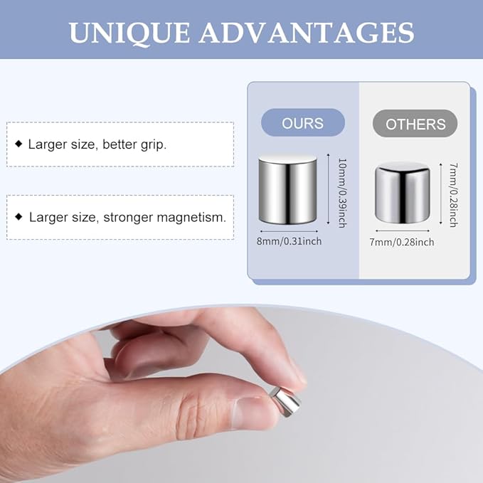 20 Sets Magnetic Pushpins, Magnet Thumbtack, Poster and Photo Hangers for Walls Bulletin Boards-DeskLoop Office