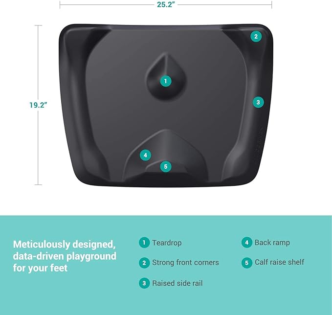 Topo Mini Comfort Mat by Ergodriven | The Smaller Not-Flat Anti-Fatigue Standing Desk Mat with Calculated Terrain | Accessories | Obsidian Black-DeskLoop Office