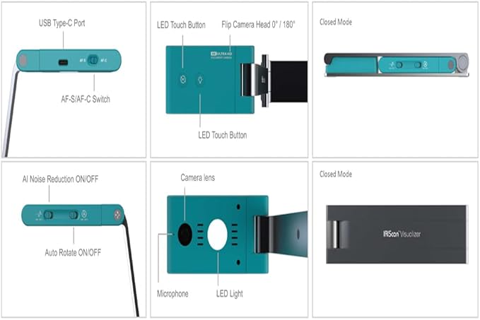 IRIScan Visualizer Webcam Document Camera v7:4K UltraHD-13MP,4in1,visualizer,Scanner A3,Portable Scanner,Web Conferencing,Distance Learning,Remote Teaching,AI Micro,Led,USB,WinMac (4K-13MP)-DeskLoop Office