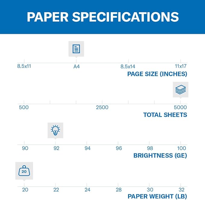Hammermill A4 Paper, 20 lb Copy Paper (210mm x 297mm) - 10 Ream (5,000 Sheets) - 92 Bright, Made in the USA, 105500C-DeskLoop Office