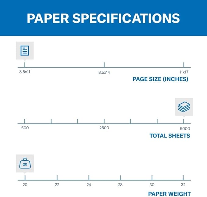Hammermill Printer Paper, 20 lb Copy Paper, 3 Hole - 10 Ream (5,000 Sheets) - 92 Bright, Made in the USA, 105031C-DeskLoop Office