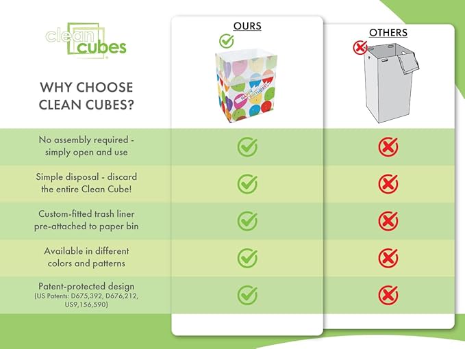 | 13 Gallon Disposable Trash Cans (6-Pack) with Fitted Trash Bags - Reusable Garbage and Recycling Bins for Parties, Events, and More (Birthday - 17" Height x 13.5" Width x 10" Depth)-DeskLoop Office