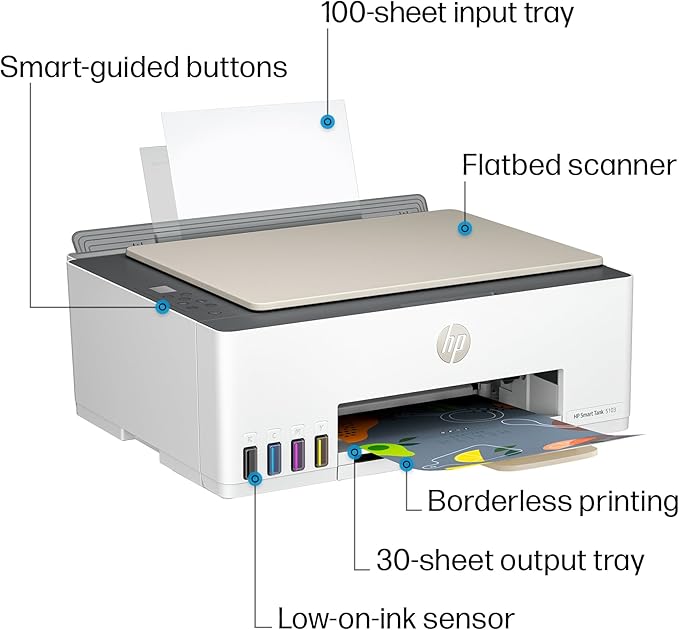 HP Smart Tank 5103 Wireless All-in-One Refillable Ink Tank Printer, Scanner, Copier with 2 Years of Ink and 100 Sheets of Photo Paper Included, Best for Home (5D1B2A)-DeskLoop Office