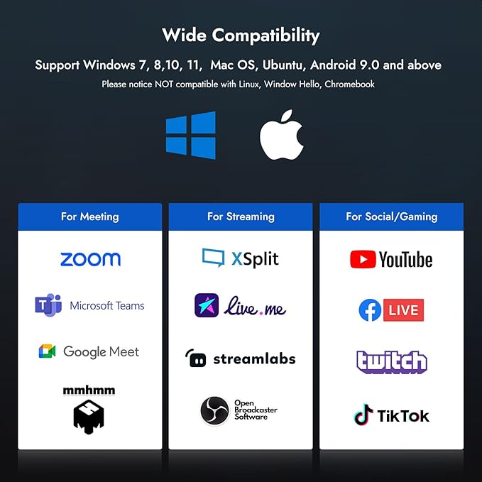 ROCWARE RC28 1080P 60FPS Webcam with Dual Microphones | Cardioid & Omnidirectional Pickup, Hi-Fi Sound, AI Noise Cancellation & Raw Audio Modes for Streaming, Video Calls & Studio-Quality Recording-DeskLoop Office