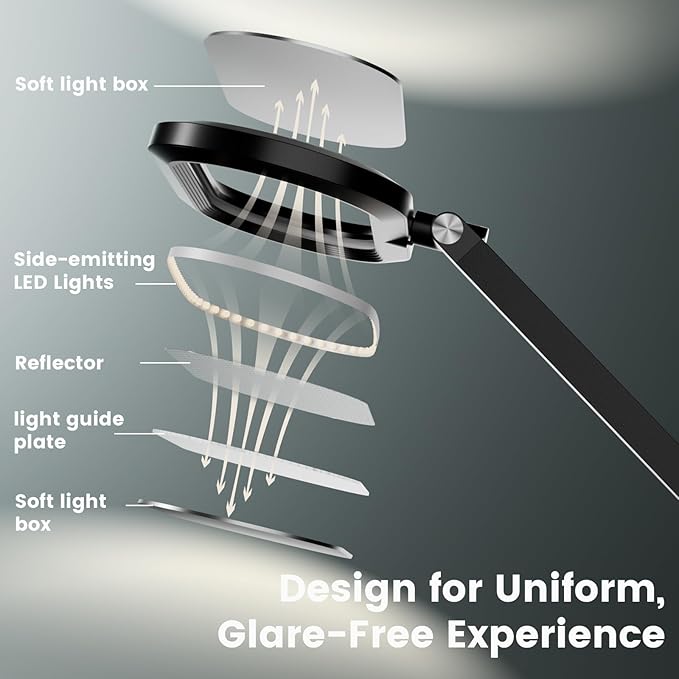 Desk Lamp for Home Office, Eye-Care Dual-Sided Seamless Dimmable LED Desk Light with Knob Remote, Adjustable Arm Clamp Computer Lighting for Video Conference Recording, Zoom Call, Task, Stream-DeskLoop Office