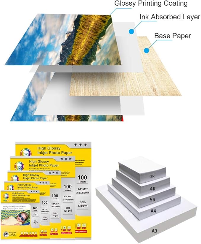 MR.R Single Side High Glossy Inkjet Photo Paper Letter Size 8.5"x11" with 100 sheets per pack 135gsm 35LB-DeskLoop Office