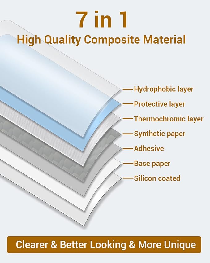 750 Pcs Phomemo 2" Color Round Thermal Label, Self-Adhesive Round Sticker Labels, Circular Direct Thermal Printer Circle Label for Logo Design, Name/Price Tag, Thanks Card, QR Code, 750 Labels/Roll-DeskLoop Office