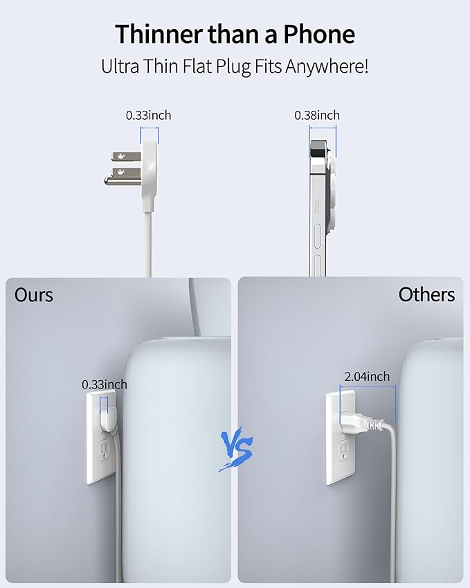 Power Strip Surge Protector with 5 AC Outlets(1875W/15A) 4 USB Ports (2 USB C), 5 Ft Ultra Thin Extension Cord, Low Profile Flat Plug, 1700 Joules, Wall Mount for Home Office, White-DeskLoop Office