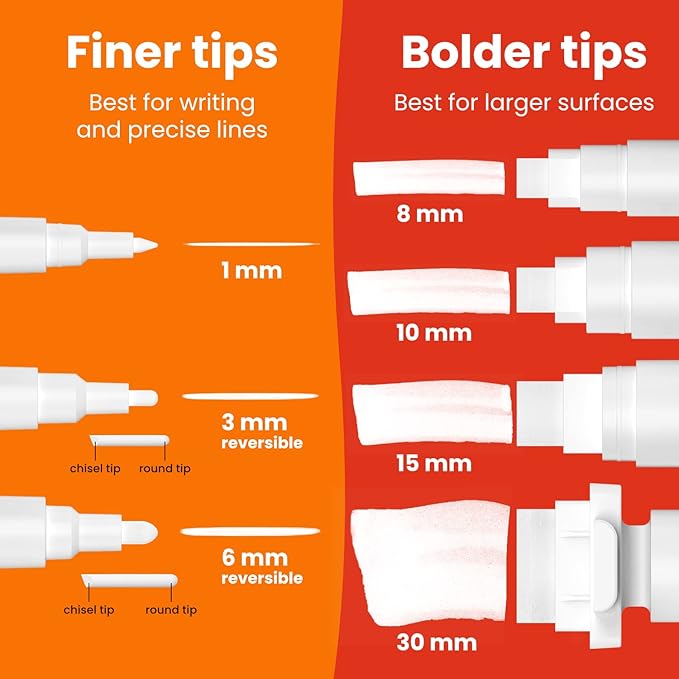 7 White Chalk Markers for Chalkboard Signs, Blackboard, Car Window, Bistro, Glass | 7 Variety Pack - Thin, Fine Tip, Bold & Jumbo Size Erasable Liquid Chalk Pens (1mm, 3mm, 6mm, 8mm, 10mm, 15mm, 30mm)-DeskLoop Office