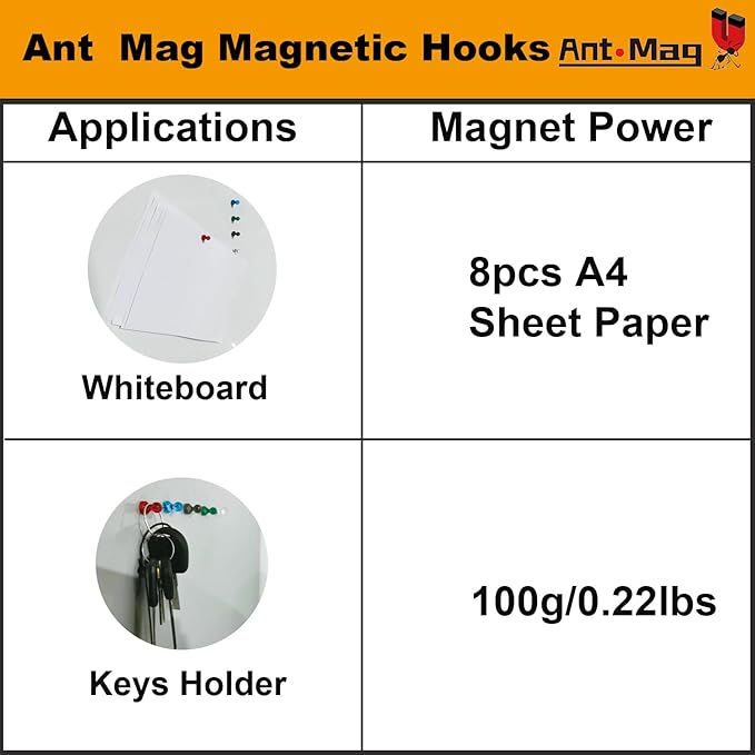 Ant Mag Magnetic Push Pins 48pcs Strong Whtieboard Pins Magnets Perfect Use for Map Fridge Kitchen Home Office Classroom-DeskLoop Office