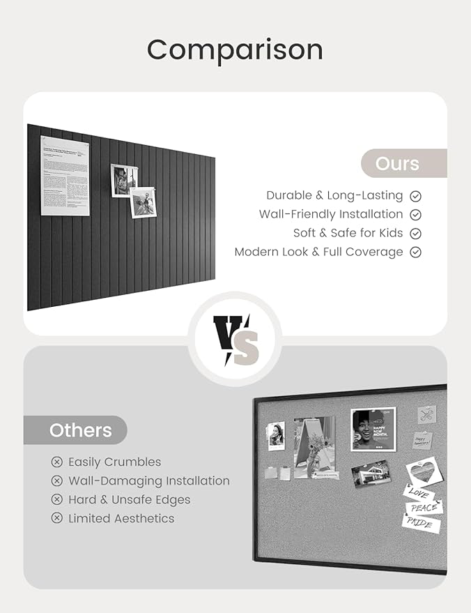 Bumusty Large Cork Board Alternative-36 x24 Felt Bulletin Board Tiles, with 30 Pushpins, 40 Adhesive Tabs, 6-Pack Slat Wall Paneling, Cork Boards for Office Push Pin Board Felt Board-Charcoal Gray-DeskLoop Office