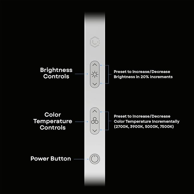 LUME CUBE Edge 2.0 LED Desk Lamp | Dimmable Home Office Desk Light with USB Charging Port & Strong Swing Arm | Adjustable Color Temperature and Brightness | Circle Webcam Light - White-DeskLoop Office