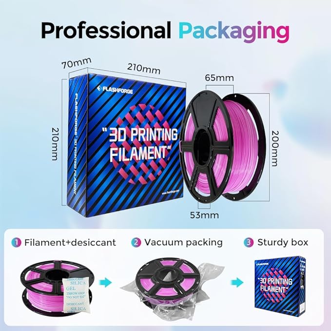 FLASHFORGE Rapid PLA Gradient Filament 1.75mm White & Pink, Transform Colors Smoothly & Fast, High Flow Speedy 3D Printer Filament, Experience Exceptional Performance with 500mm/s Fast Printing-DeskLoop Office