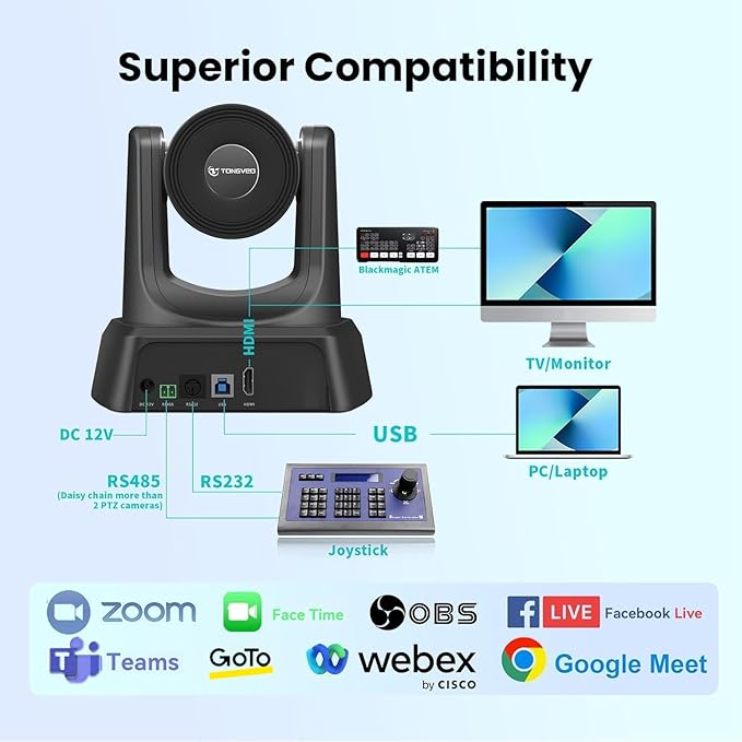 Conference Room PTZ Camera System with 20X Optical Zoom | 1080P 60fps HDMI USB Webcam for Church Streaming Online Video Conference| Compatible with Zoom, OBS | Easy Setup-DeskLoop Office