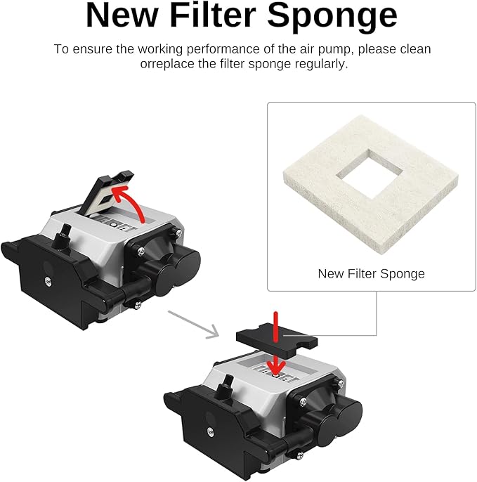 LASER TREE Air Assist for Laser Cutter and Engraver, Adjustable Max 26 L/Min Airflow Air Assist Pump, Reduce Burn Marks, Protect Laser Module Lens, Smooth Edge Clean Cuts, Remove Smoke and Dust-DeskLoop Office