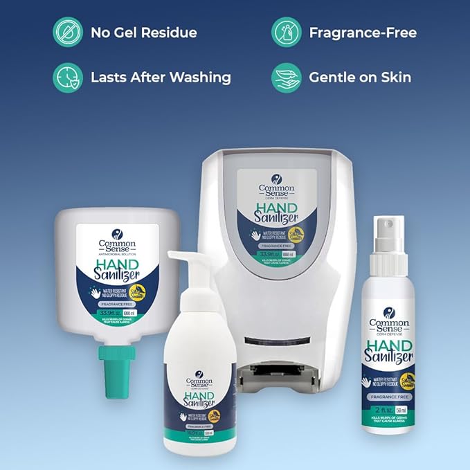 Common Sense Hand Sanitizer: Long Lasting Natural and Moisturizing, Quick Drying Foaming Formula, Mini Pump Bottle 16.9 Fl oz for Home & Office Use-DeskLoop Office