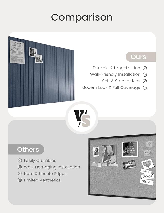 Bumusty Large Cork Board Alternative-47 x35 Felt Bulletin Board Tiles, with 30 Pushpins, 70 Adhesive Tabs, 12-Pack Slat Wall Paneling, Cork Boards for Office Push Pin Board Felt Board-Denim Blue-DeskLoop Office