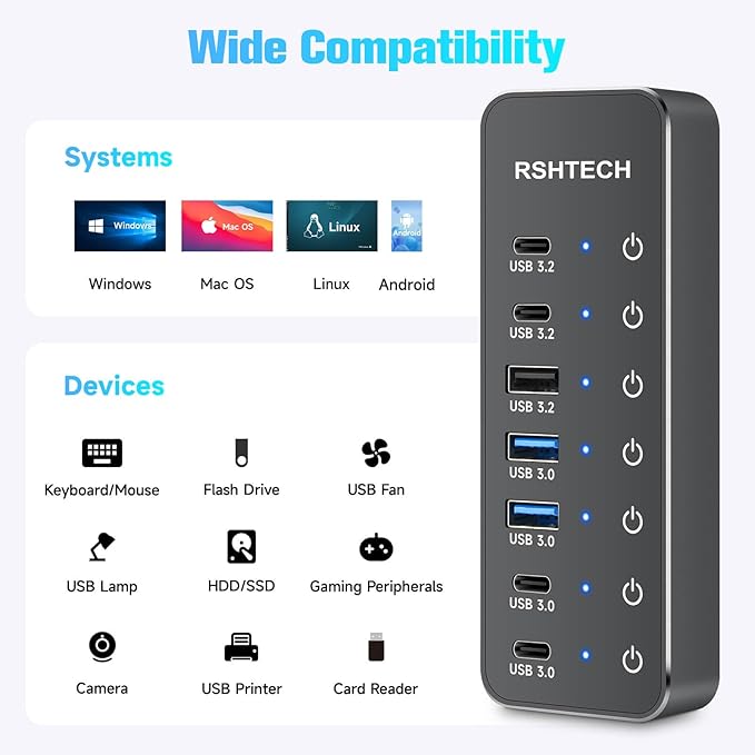 RSHTECH 7-Port Powered USB 3.2/USB-C Hub Splitter with 3 x 10Gbps USB-3.2 Ports (2C + 1A),4 USB-3.0 Ports (2C + 2A), 3.3ft Cable, Touch Switches, and 5V Power Adapter for Laptop PC-DeskLoop Office