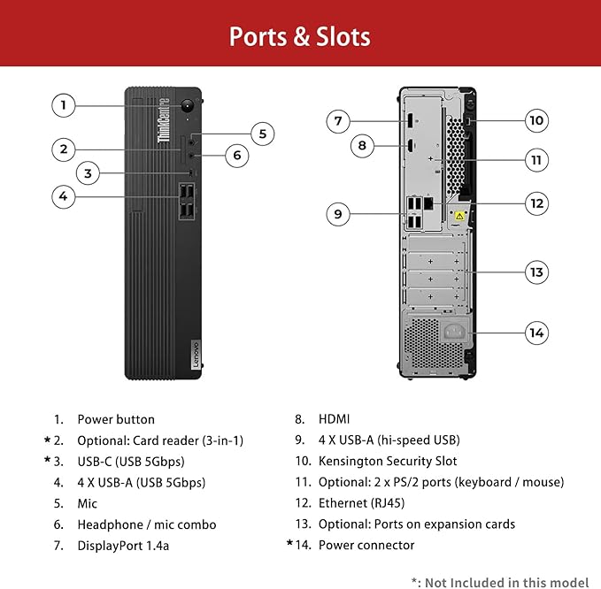 Lenovo ThinkCentre M70s Small Form Factor Business Desktop, 14th Gen Intel 10-Core i5-14400, 16GB DDR5 RAM, 512GB SSD, HDMI, DP, Wi-Fi 6, W11 Pro, Bundle with Adata UC310 64GB USB Flash Drive-DeskLoop Office