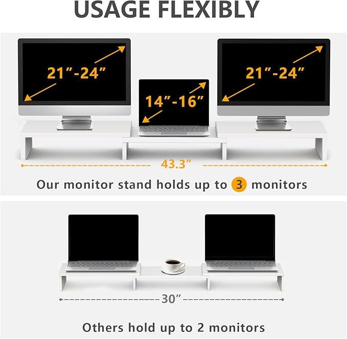 TAVR Furniture Dual Monitor Stand Riser, Computer Monitor Stands for 2 Monitors, Extra Long Multifunctional Desktop Organizer Riser for Computer, Laptop, PC, Printer, TV, Max 43.3" Length, White-DeskLoop Office