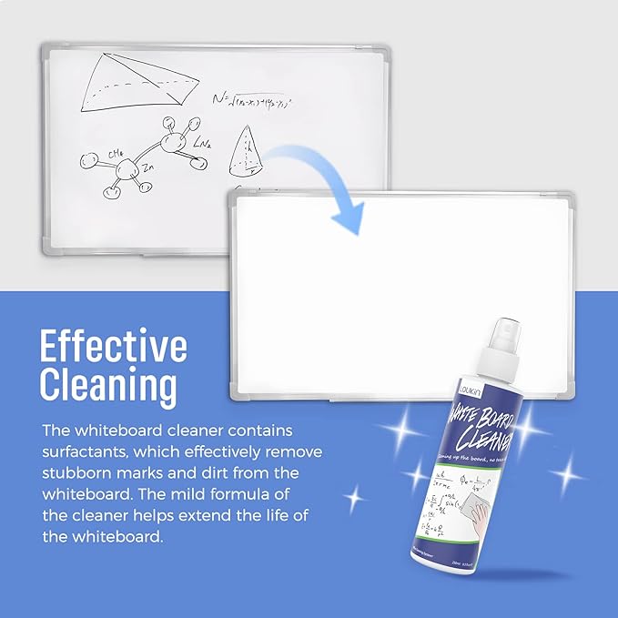 loukin Non-Toxic Whiteboard Cleaner, 8.5 fl oz Dry Erase Board Cleaner, Whiteboard Cleaning Spray with Cloths, Removes Stubborn Marks from Whiteboards (2-Pack)-DeskLoop Office