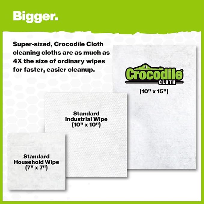 Crocodile Cloth Outdoor Cleaning Wipes – 8 Packs/640 Total Count Plant-Based Cloths (15"x10"), Skin Safe, Pre-Moistened, Aloe & Vitamin E Infused, Large, Absorbent, Multi-Surface Disposable Wipes-DeskLoop Office