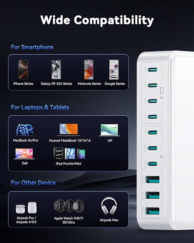 480W USB C Charger Block, Rocoren 10-Ports USB C Charging Station for Multiple Devices,PD 100W Type c Gan Fast Charger Station Multi USBC Charging Hub for Laptop MacBook HP iPad iPhone Samsung-DeskLoop Office