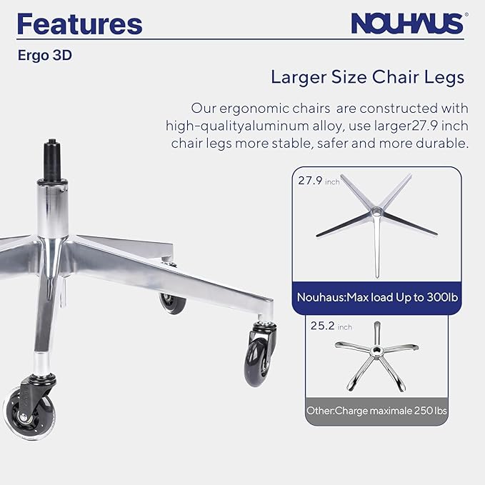 Nouhaus Ergo3D Ergonomic Office Chair Lumbar Support Mesh Office Chair with 4D Adjustable Armrest, Adjustable Headrest and Wheels, Mesh High Back Home Office Desk Chairs(Black)-DeskLoop Office