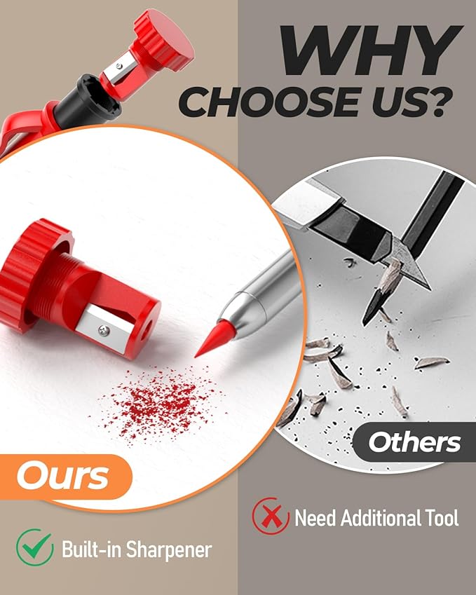 Nicpro 27 Pack Carpenter Pencils for Woodworking, Construction Mechanical Pencil with 100 Refill, Automatic Center Punch and Carbide Scribe Carpenter Tool, Construction Pencil for Carpenters Marking-DeskLoop Office