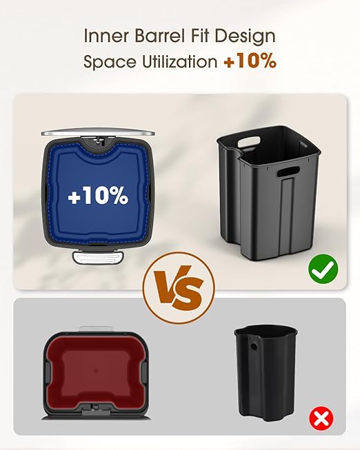 Lovewind Kitchen Trash Can with Lid, 5.2 Gallon/20 L Footstep Garbage Can for Kitchen Bedroom Home Office, 20 Liter Trash Bin Brushed Stainless Steel Waste Bin with Soft-Close Lid,Silver-DeskLoop Office