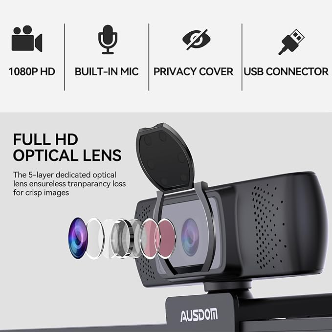 AUSDOM AF640 1080P Webcam with Microphone, 90°FOV USB PC Camera Webcam with Privacy Cover, Plug and Play Computer Camera for Online Calling/Conferencing, Zoom/Skype/YouTube, Laptop/PC-DeskLoop Office