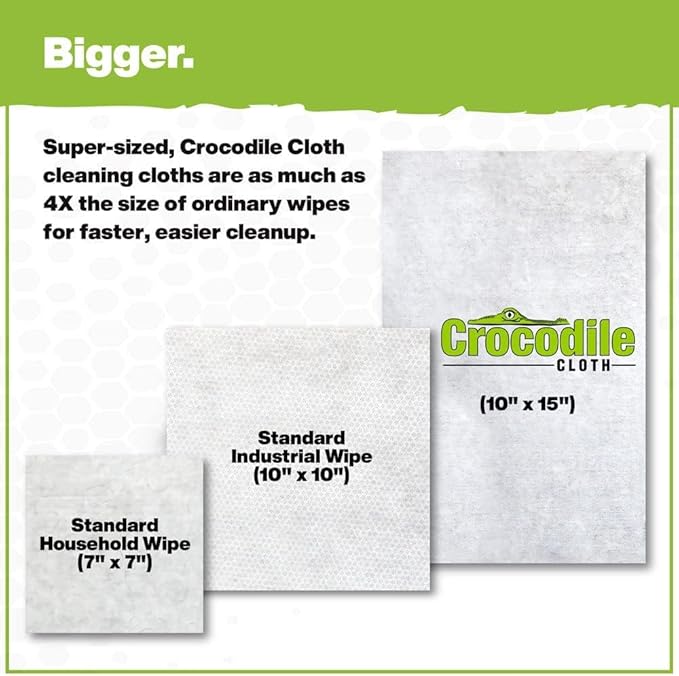 Crocodile Cloth Original Cleaning Wipes – 10 (15” x 10”) Hand & Tool Industrial Cleaning Wipes – Large Multi-Surface Cleaning Cloths, Water-Based Solution with Extreme Cleaning Power — Safe on Skin-DeskLoop Office