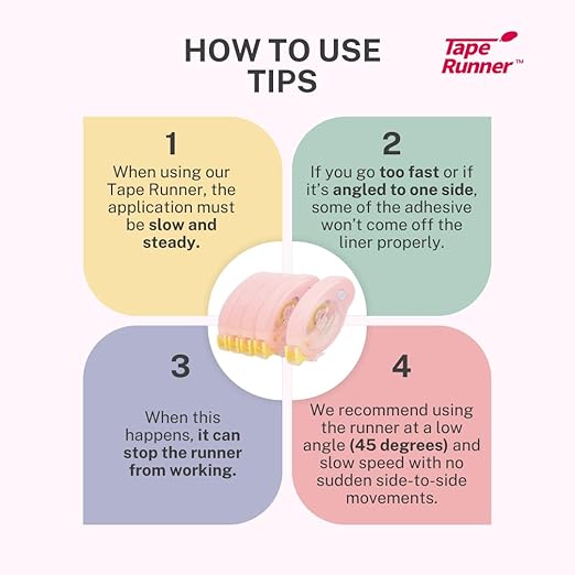 TapeRunner Double-Sided Adhesive Tape, 5/16 Inches by 315 Inches, Set of 5 Applicators-DeskLoop Office