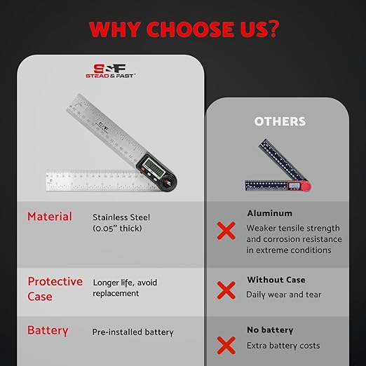 Digital Angle Finder Tool for Woodworking 7 inch / 200 mm, Stainless Steel with Case, Digital Protractor Angle Finder for Measurement by S&F STEAD & FAST-DeskLoop Office