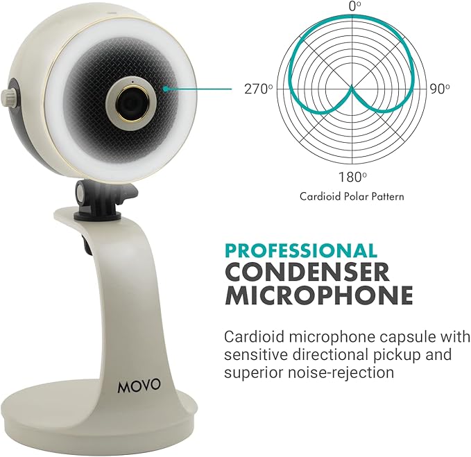 Movo WebMic HD Pro All-in-One Webcam with Mic and Ring Light in Pearl White- 1080p HD Camera, Pro Cardioid Condenser Microphone, LED Ring Light -HD Webcam For Streaming, Video Calls, Recording, Gaming-DeskLoop Office