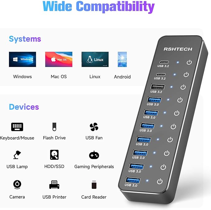 Powered USB Hub, RSHTECH 10-Port USB 3.2/USB C Hub 60W with 10Gbps USB-A 3.2, 2 USB-C 3.2, 7 USB 3.0 Ports, Individual Touch Switches and 3.3ft Cable, Hybrid USB Splitter for Laptop/PC, RSH-ST10C-DeskLoop Office