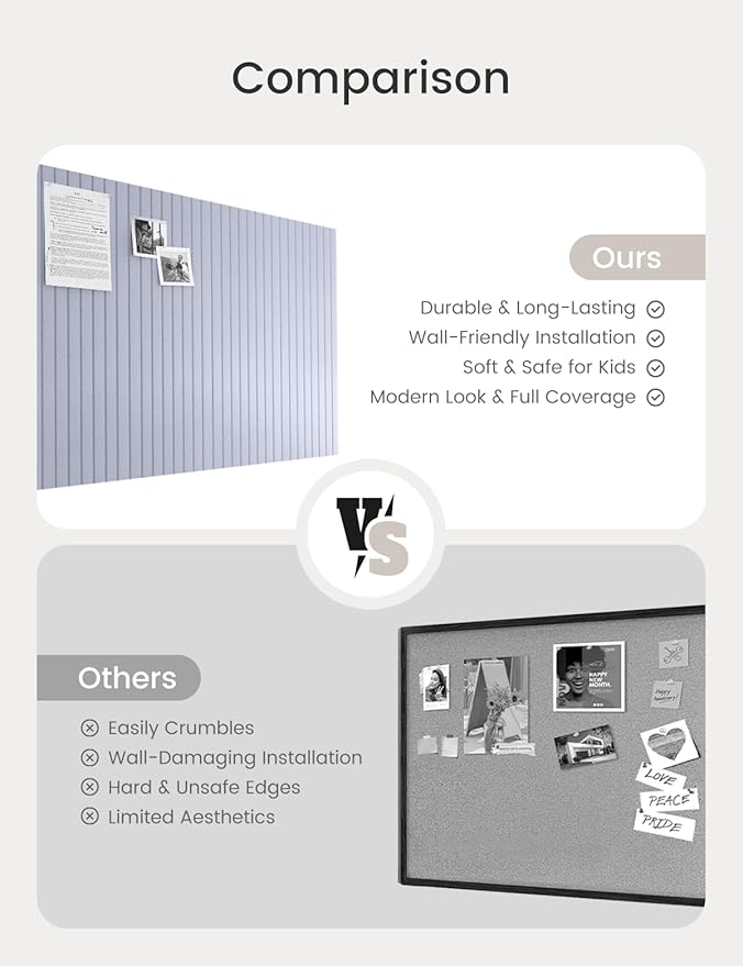 Bumusty Large Cork Board Alternative-47 x35 Felt Bulletin Board Tiles, with 30 Pushpins, 70 Adhesive Tabs, 12-Pack Slat Wall Paneling, Cork Boards for Office Push Pin Board Felt Board-Soft Periwinkle-DeskLoop Office