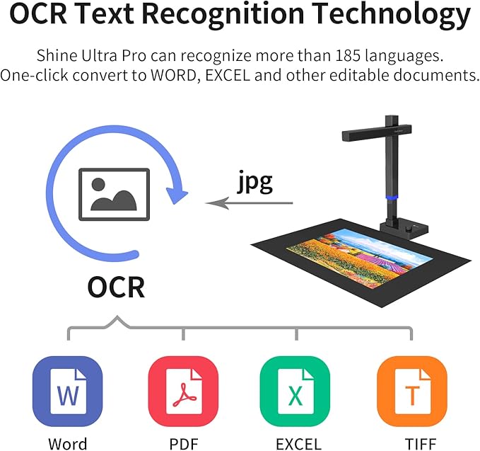 CZUR Shine Ultra Pro 24MP Document Scanner, USB Book Scanner, Portable Document Camera, A3 Large Format Book Scanner, Adjustable Height, Max DPI 440, for Windows & Mac-DeskLoop Office