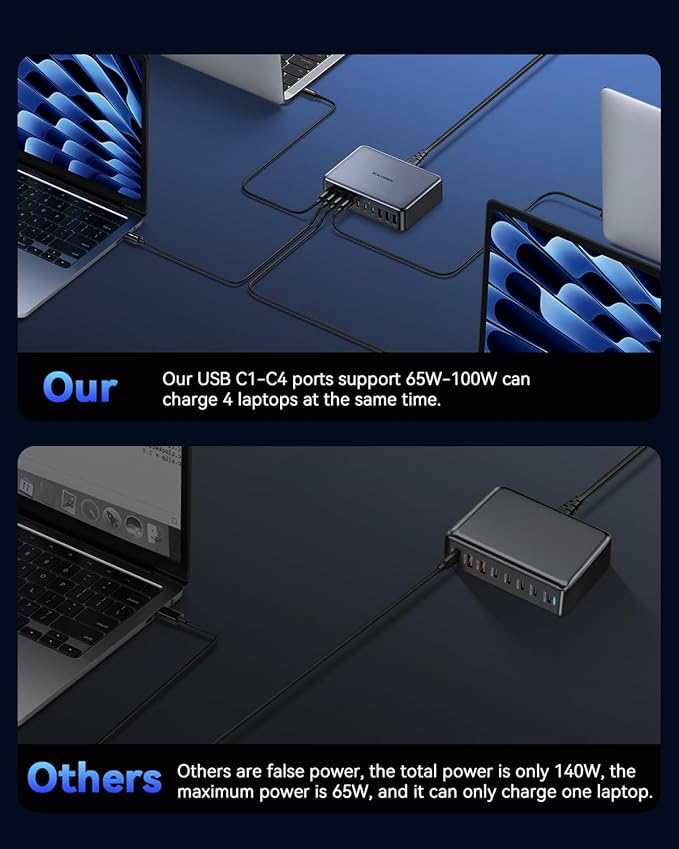 480W USB C Charger Block, Rocoren 10-Ports USB C Charging Station for Multiple Devices,PD 100W Type c Gan Fast Charger Station Multi USBC Charging Hub for Laptop MacBook HP iPad iPhone Samsung-DeskLoop Office