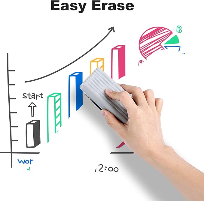 Comix Dry Erase Markers, Chisel Tip White Board Markers, 36 Bulk 12 Assorted Colors Low Odor Markers for Teachers Office & School Supplies-DeskLoop Office