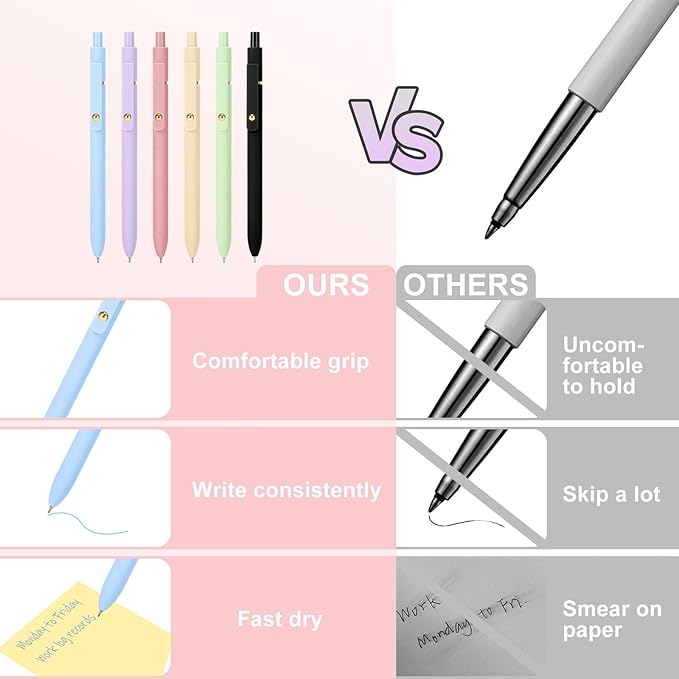 Ddaowanx Colored Gel Pens, 0.5mm Fine Point Retractable,Colorful Pens for Journaling,School Supplies, Gifts for Nurse and Teens, Stockings Stuffers for Women(6Pcs-Aesthetic Colors)