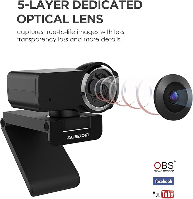 AUSDOM AW635 HD 1080p Webcam with Microphone, Plug & Play USB Streaming Webcam 60° Wide Angle with Low Light Correction for PC Mac Computer Laptop Online Class Zoom Webex Skype Google Meet Teams-DeskLoop Office