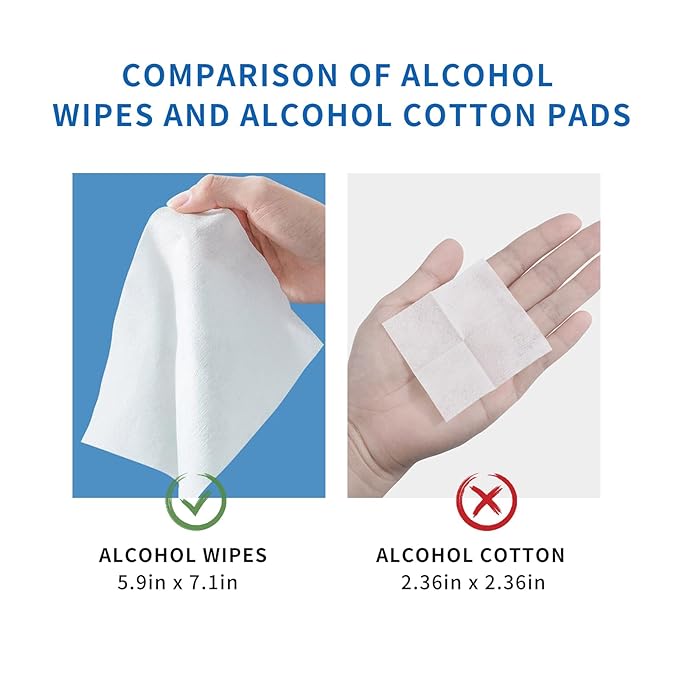 75% Alcohol Wet Hand Sanitizing Wipes - With Aloe, Moisturizer, and Vitamin E Formula - Premium Sanitizer for Travel, Home, Office, and School Use (Aloe, 200)-DeskLoop Office