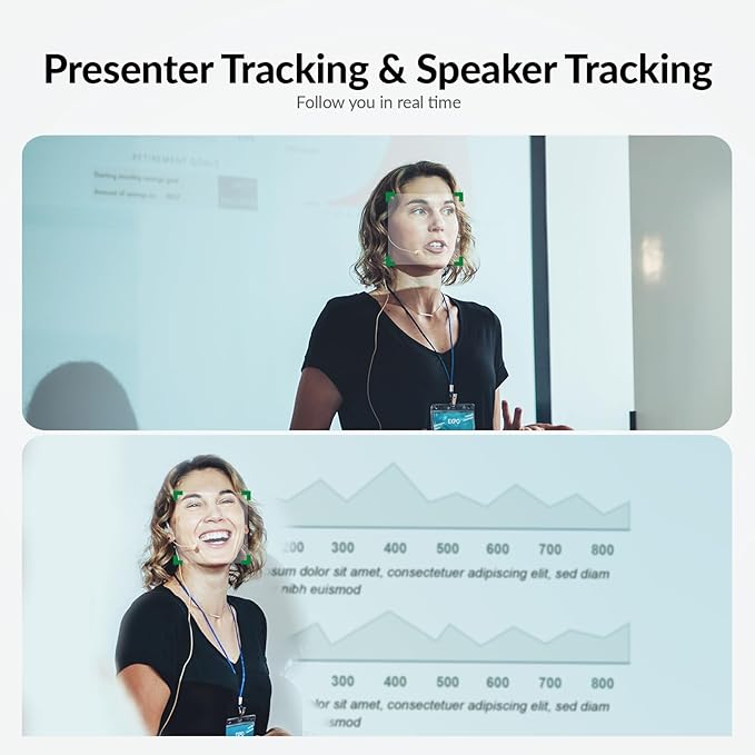 WYRESTORM 4K Conference Room Camera with AI Auto Framing, Presenter & Speaker Tracking, 120° Wide-Angle Webcam, 5X Digital Zoom, 4-Mic Array & 2 Speakers, Work with Meet, Teams, Zoom-DeskLoop Office