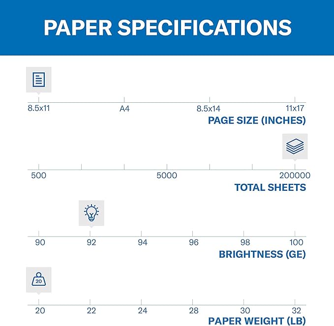 Hammermill Printer Paper, 20 lb Copy Paper, 8.5 x 11 - 1 Pallet, 40 Cases (200,000 Sheets) - 92 Bright, Made in the USA-DeskLoop Office
