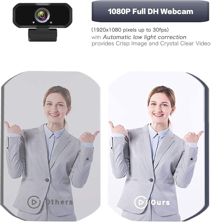 USB-C 1080P Webcam Compatible with Switch 2/ PC - Streaming Camera for Zoom/Teams/Skype, Plug&Play PC/Mac/Laptop-DeskLoop Office
