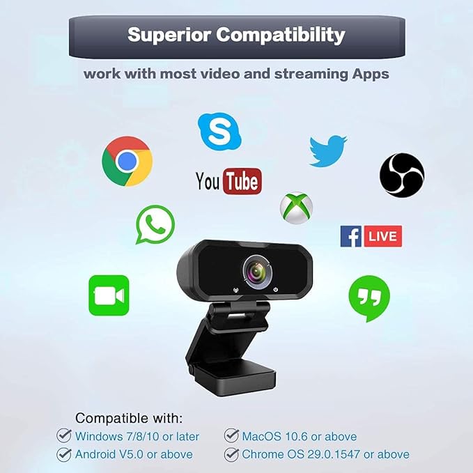 USB-C 1080P Webcam Compatible with Switch 2/ PC - Streaming Camera for Zoom/Teams/Skype, Plug&Play PC/Mac/Laptop-DeskLoop Office