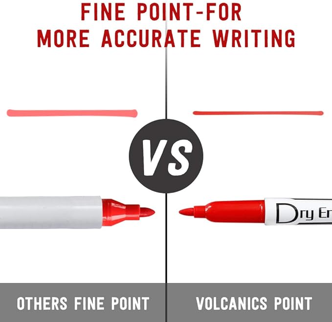 Volcanics Dry Erase Markers Low Odor Fine Whiteboard Markers Thin Box of 12, 10 Colors-DeskLoop Office