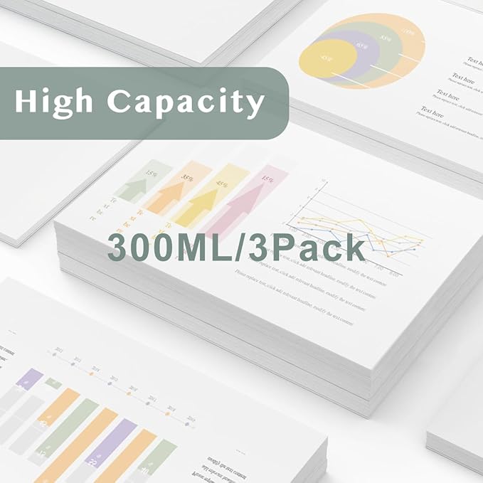 747 Ink Cartridge 300-ml (3-Pack, Chromatic Green/Chromatic Blue/Gray) for DesignJet Z6 & DesignJet Z9+ Printers Compatible Ink Replacement for HP 747 Ink Cartridge P2V84A P2V85A P2V86A-DeskLoop Office